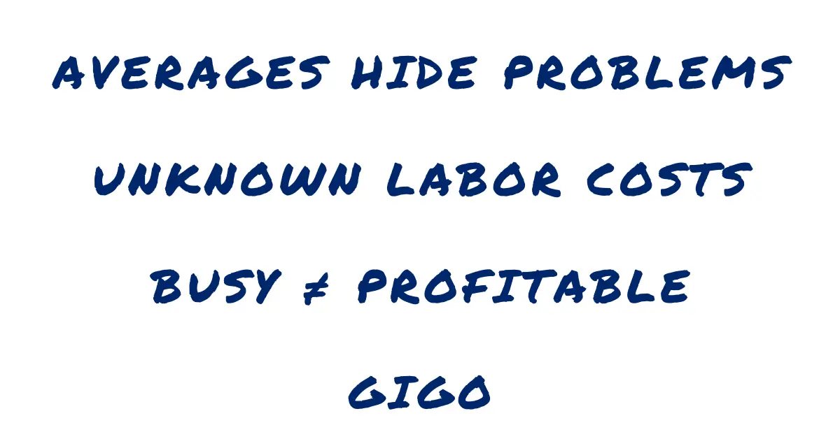 Your Profit Numbers Are Lying to You (And Here's How to Catch Them)